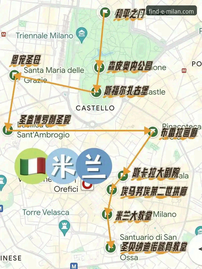 米兰官网地址哪个好 米兰官网地址选择详解:新手必看的官方入口指南